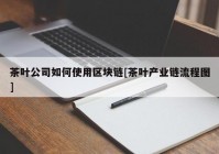 茶叶公司如何使用区块链[茶叶产业链流程图]